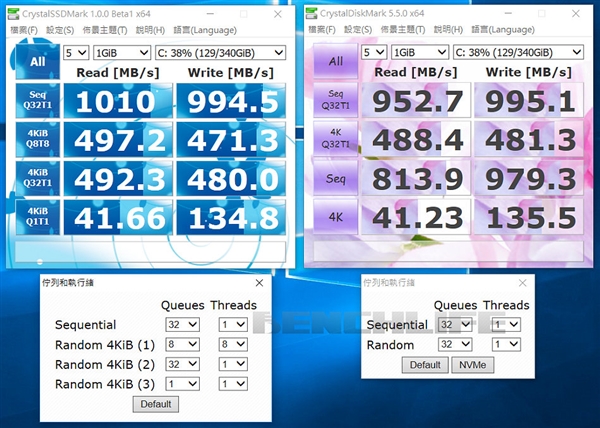 性能测试神软！CrystalSSDMark发布：对NVMe固态盘优化