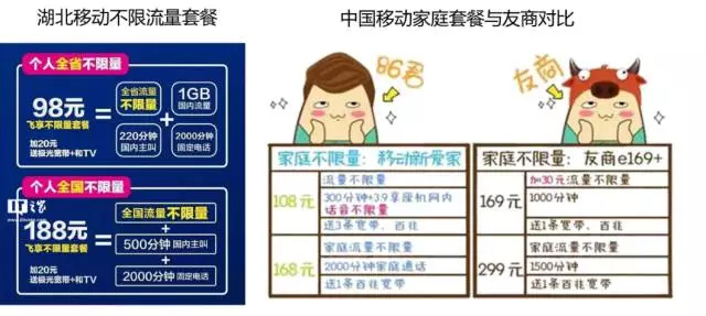 5G 时代，再无“运营商”：竞争空前同质化，红海中的厮杀开始了